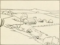 Picture 58 of 65 from Military sketching and map reading; including panoramic sketching and aerial photography (1921), leaf 136