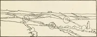 An illustration from Military sketching and map reading; including panoramic sketching and aerial photography (1921)