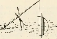 An illustration from Military sketching and map reading; including panoramic sketching and aerial photography (1921)