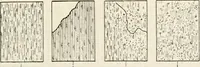 An illustration from Military sketching and map reading; including panoramic sketching and aerial photography (1921)