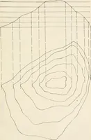 An illustration from Military sketching and map reading; including panoramic sketching and aerial photography (1921)
