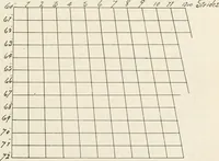 An illustration from Military sketching and map reading; including panoramic sketching and aerial photography (1921)