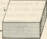 An illustration from Military sketching and map reading; including panoramic sketching and aerial photography (1921)
