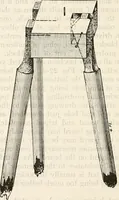 An illustration from Military sketching and map reading; including panoramic sketching and aerial photography (1921)