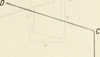 An illustration from Military sketching and map reading; including panoramic sketching and aerial photography (1921)