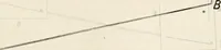 An illustration from Military sketching and map reading; including panoramic sketching and aerial photography (1921)