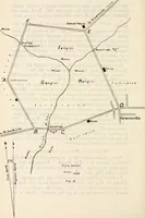 An illustration from Military sketching and map reading; including panoramic sketching and aerial photography (1921)