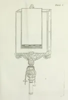 Picture 12 of 15 from In perantiquam sacram tabulam Graecam insigni Sodalitio Sanctae Mariae Caritatis Venetiarum ab Amplissimo Cardinali Bessarione dono datam dissertatio (1767), leaf 163