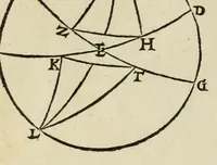 An illustration from In Ptolemaei Magnam compositionem, quam Almagestum vocant, libri tredecim (1550)