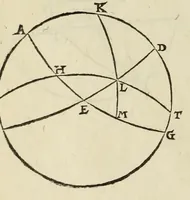 Picture 2 of 2 from In Ptolemaei Magnam compositionem, quam Almagestum vocant, libri tredecim (1550), leaf 42