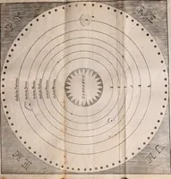 An illustration from An Inquiry into the nature and state of hell : shewing ... (1727)
