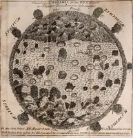 An illustration from An Inquiry into the nature and state of hell : shewing ... (1727)