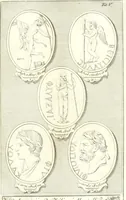 An illustration from Inscriptiones antiqvae in Etrvriae vrbibvs exstantes (1727)