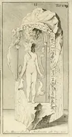 An illustration from Inscriptiones antiqvae in Etrvriae vrbibvs exstantes (1727)