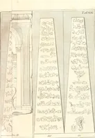 An illustration from Inscriptiones antiqvae in Etrvriae vrbibvs exstantes (1727)