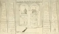 An illustration from Inscriptiones antiqvae in Etrvriae vrbibvs exstantes (1727)