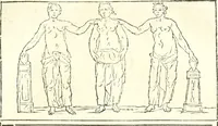An illustration from Inscriptiones antiqvae in Etrvriae vrbibvs exstantes (1727)