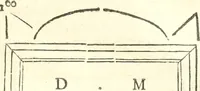 Picture 60 of 139 from Inscriptiones antiqvae in Etrvriae vrbibvs exstantes (1727), leaf 292