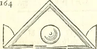 An illustration from Inscriptiones antiqvae in Etrvriae vrbibvs exstantes (1727)