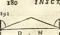 Picture 66 of 139 from Inscriptiones antiqvae in Etrvriae vrbibvs exstantes (1727), leaf 311