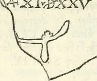 An illustration from Inscriptiones antiqvae in Etrvriae vrbibvs exstantes (1727)