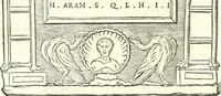 Picture 86 of 139 from Inscriptiones antiqvae in Etrvriae vrbibvs exstantes (1727), leaf 400