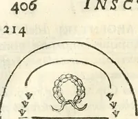An illustration from Inscriptiones antiqvae in Etrvriae vrbibvs exstantes (1727)