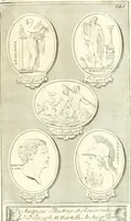An illustration from Inscriptiones antiqvae in Etrvriae vrbibvs exstantes (1727)