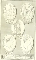 An illustration from Inscriptiones antiqvae in Etrvriae vrbibvs exstantes (1727)
