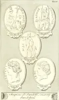 An illustration from Inscriptiones antiqvae in Etrvriae vrbibvs exstantes (1727)