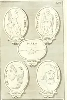 Picture 11 of 139 from Inscriptiones antiqvae in Etrvriae vrbibvs exstantes (1727), leaf 98