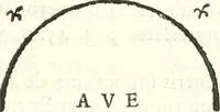 An illustration from Inscriptiones antiqvae in Etrvriae vrbibvs exstantes (1727)