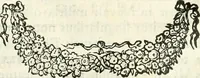 An illustration from Inscriptiones antiqvae in Etrvriae vrbibvs exstantes (1727)