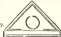 An illustration from Inscriptiones antiqvae in Etrvriae vrbibvs exstantes (1727)