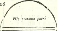 An illustration from Inscriptiones antiqvae in Etrvriae vrbibvs exstantes (1727)