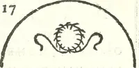An illustration from Inscriptiones antiqvae in Etrvriae vrbibvs exstantes (1727)