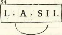 An illustration from Inscriptiones antiqvae in Etrvriae vrbibvs exstantes (1727)