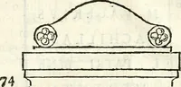 An illustration from Inscriptiones antiqvae in Etrvriae vrbibvs exstantes (1727)