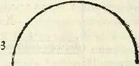 An illustration from Inscriptiones antiqvae in Etrvriae vrbibvs exstantes (1727)