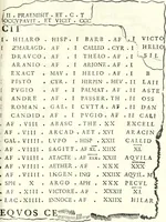 An illustration from Inscriptiones antiqvae in Etrvriae vrbibvs exstantes (1727)