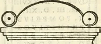 An illustration from Inscriptiones antiqvae in Etrvriae vrbibvs exstantes (1727)