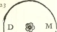 An illustration from Inscriptiones antiqvae in Etrvriae vrbibvs exstantes (1727)