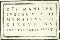 An illustration from Inscriptiones antiqvae in Etrvriae vrbibvs exstantes (1727)