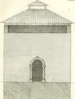 An illustration from Inscriptiones antiqvae in Etrvriae vrbibvs exstantes (1727)