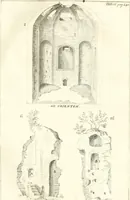 An illustration from Inscriptiones antiqvae in Etrvriae vrbibvs exstantes (1727)