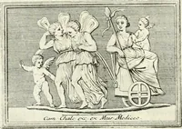 An illustration from Inscriptiones antiqvae in Etrvriae vrbibvs exstantes (1727)