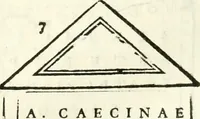 An illustration from Inscriptiones antiqvae in Etrvriae vrbibvs exstantes (1727)
