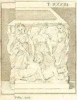 An illustration from Inscriptiones antiqvae in Etrvriae vrbibvs exstantes (1727)