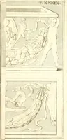 An illustration from Inscriptiones antiqvae in Etrvriae vrbibvs exstantes (1727)