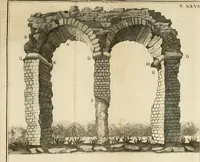 An illustration from Inscriptiones antiqvae in Etrvriae vrbibvs exstantes (1727)